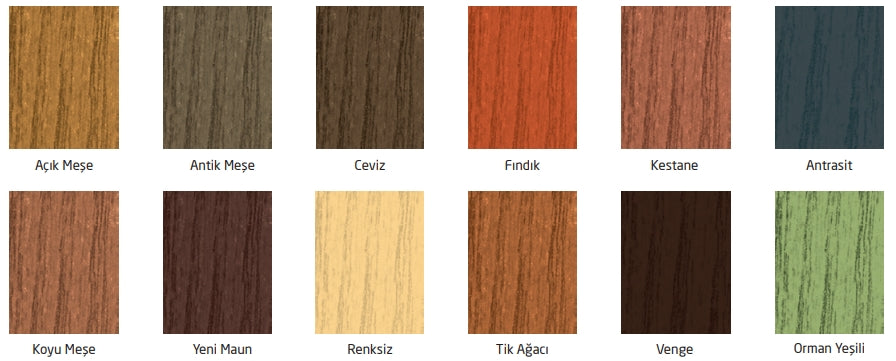 İshakol Decor Wood Varnish
